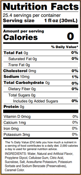 Sugar Free Hazelnut Syrup