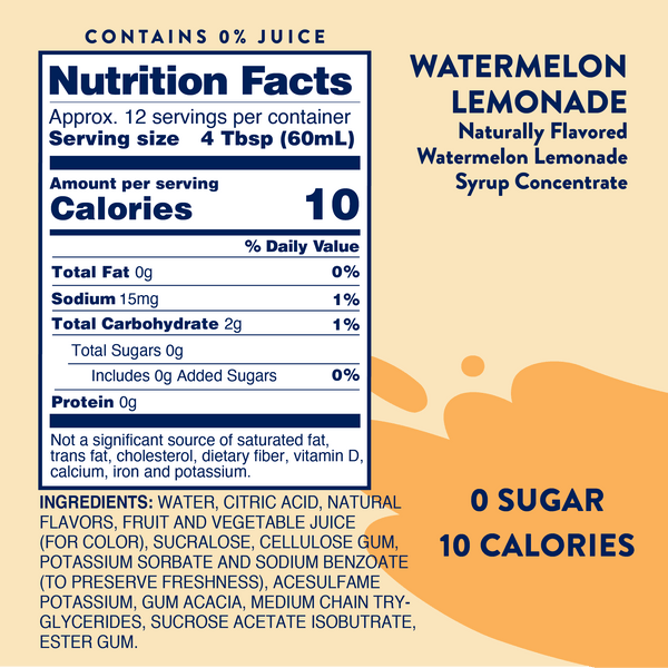 Sugar Free Watermelon Lemonade Syrup Concentrate